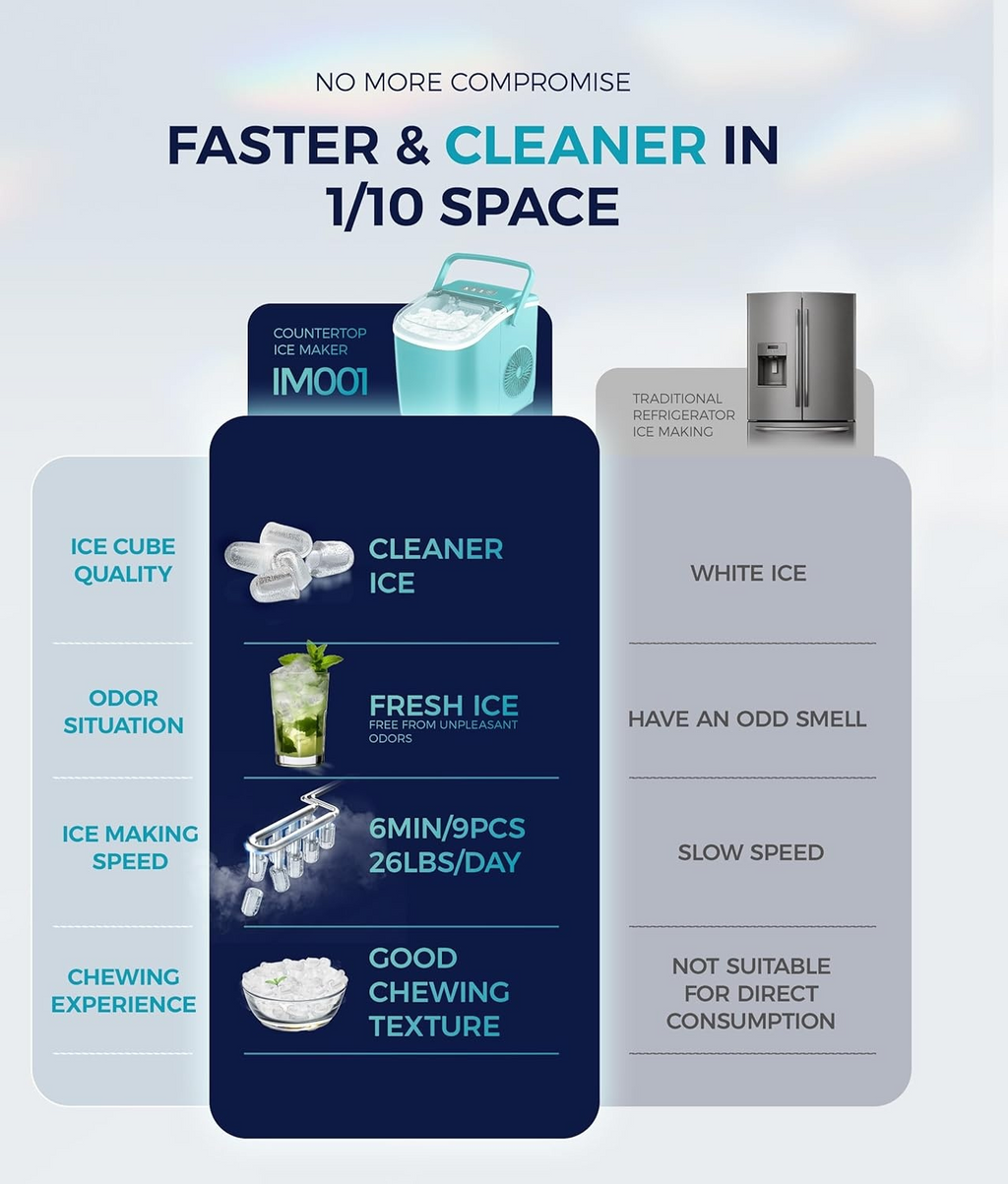 Fast Making Countertop Ice Maker, 9 Ice Cubes Ready in 6 Minutes, 26lbs 24Hrs Portable Ice Machine with Handle Auto-Cleaning Design for Home Kitchen RV Camping