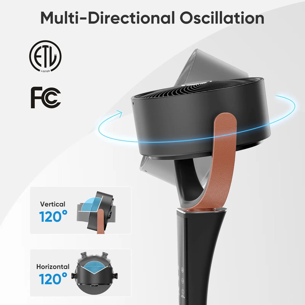 Finally a Silent Bedroom Fan! 20dB DC Air Circulator, 1050CFM Airflow, Adjustable Height with LED Light & Remote
